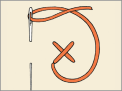 Learn embroidery Learn embroidery